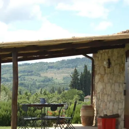 Villa La Casetta *
