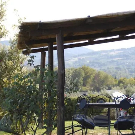 La Casetta Villa Cetona
